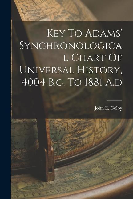 Carte Key To Adams' Synchronological Chart Of Universal History, 4004 B.c. To 1881 A.d 