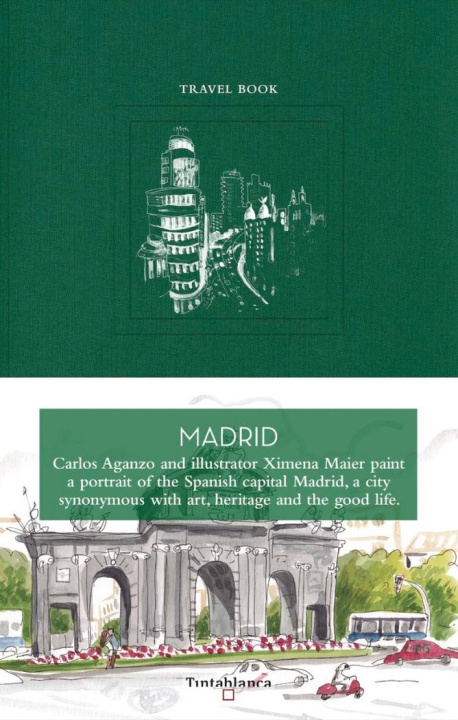 Carte MADRID AGANZO