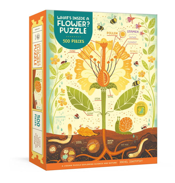 Igra/Igračka What's Inside a Flower? Puzzle: Exploring Science and Nature 500-Piece Jigsaw Puzzle Jigsaw Puzzles for Adults and Jigsaw Puzzles for Kids 