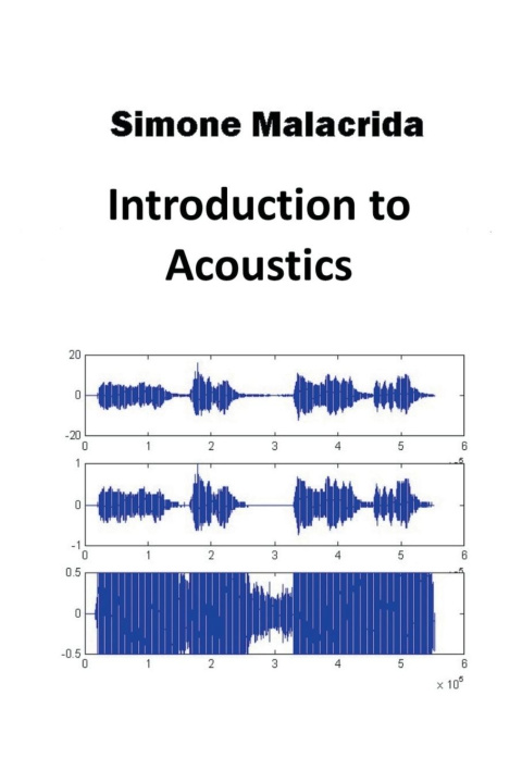 Książka Introduction to Acoustics 