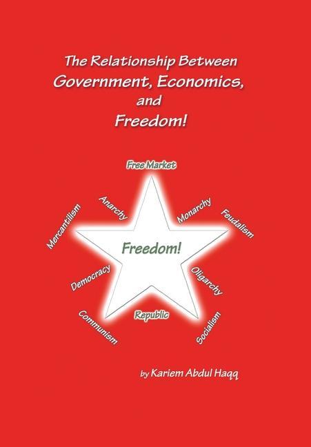 Carte The Relationship Between Government, Economics, and Freedom! 