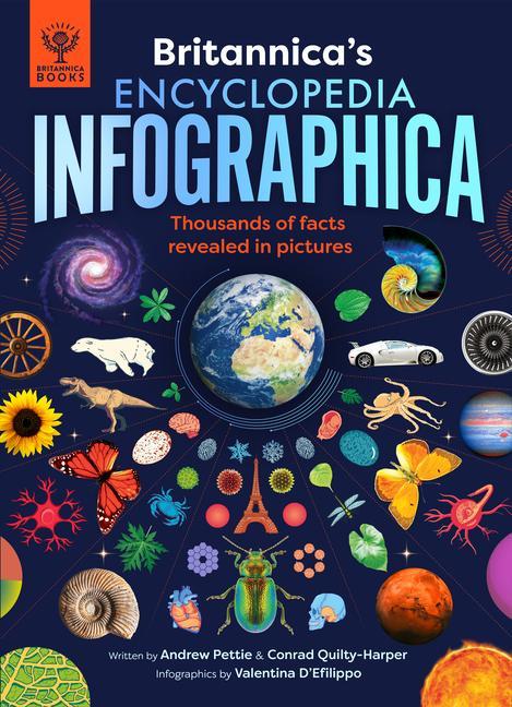 Kniha Britannica's Encyclopedia Infographica: Thousands of Facts Revealed in Pictures 