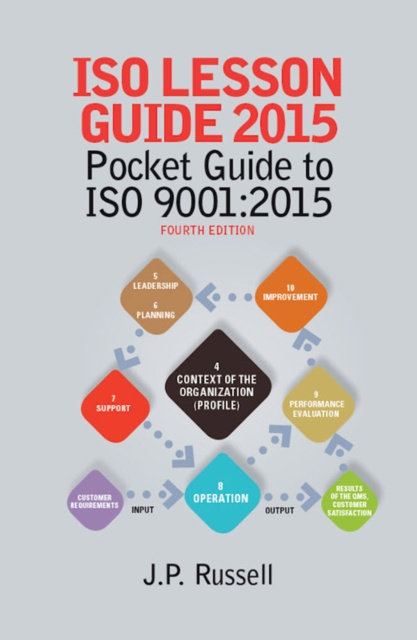 E-knjiga ISO Lesson Guide 2015 J.P. Russell