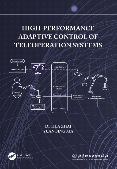 Carte High-Performance Adaptive Control of Teleoperation Systems Di-Hua Zhai