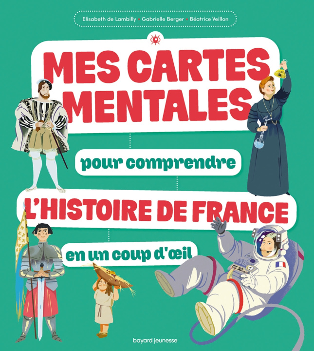 Kniha Mes cartes mentales pour comprendre l'Histoire de France en un coup d'oeil Elisabeth de Lambilly