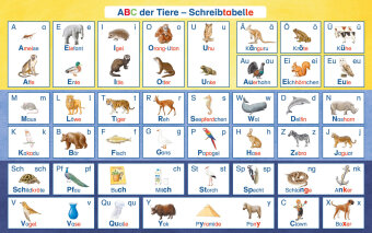 Carte ABC der Tiere 1 Neubearbeitung - Schreibtabelle, VPE 10 Klaus Kuhn