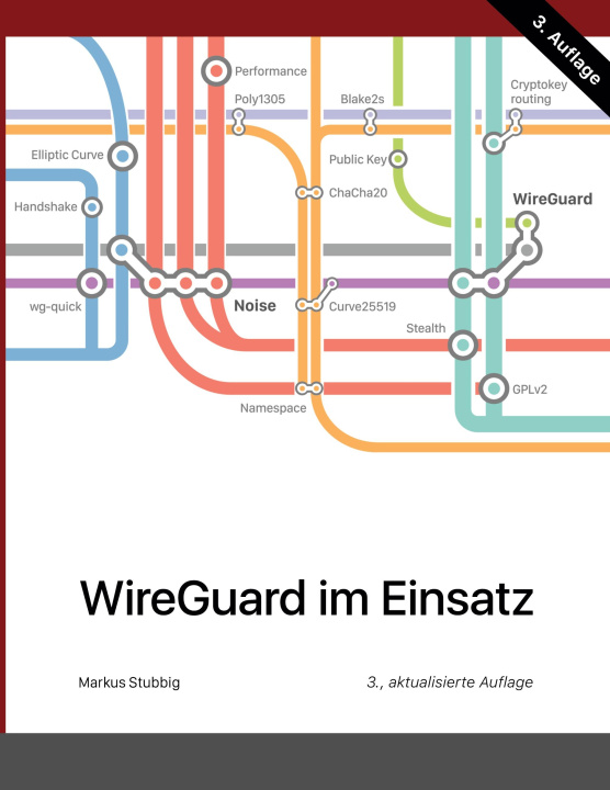 Kniha WireGuard im Einsatz Markus Stubbig