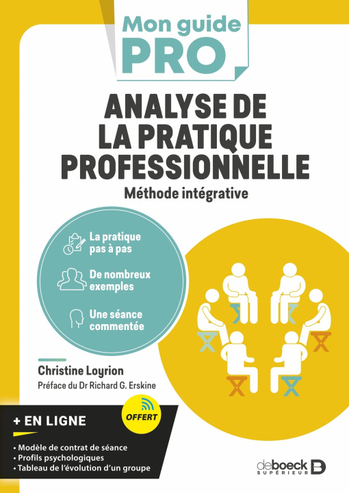 Carte Analyse de la pratique professionnelle Loyrion