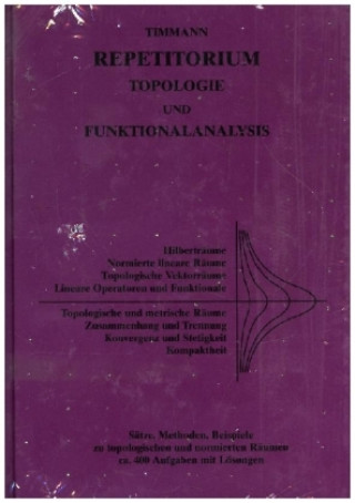 Книга Repetitorium Topologie und Funktionalanalysis Steffen Timmann