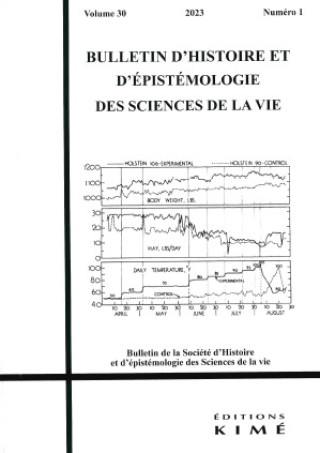 Carte Bulletin d'histoire et d'épistémologie des sciences de la vie n°30/1 Antonine Nicoglou