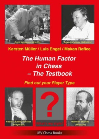 Kniha The Human Factor in Chess - The Testbook Karsten Müller