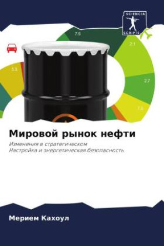 Carte Mirowoj rynok nefti Meriem Kahoul