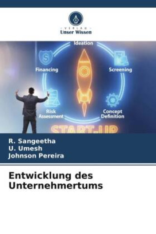 Carte Entwicklung des Unternehmertums U. Umesh