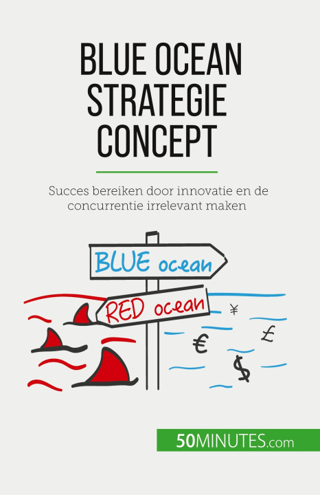 Carte Blue Ocean Strategie concept Nikki Claes