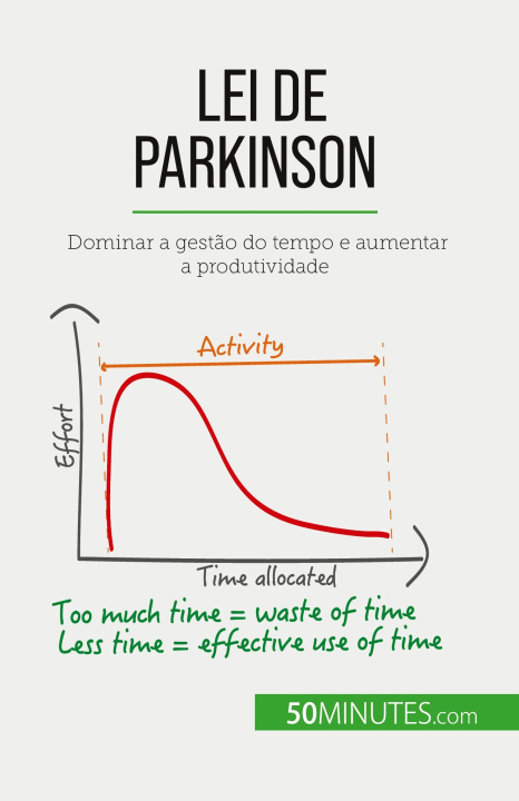 Книга Lei de Parkinson Alva Silva