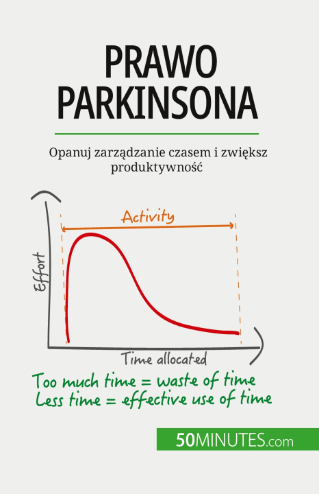 Книга Prawo Parkinsona Kâmil Kowalski