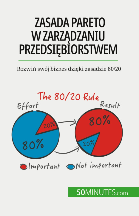 Książka Zasada Pareto w zarz?dzaniu przedsi?biorstwem Kâmil Kowalski