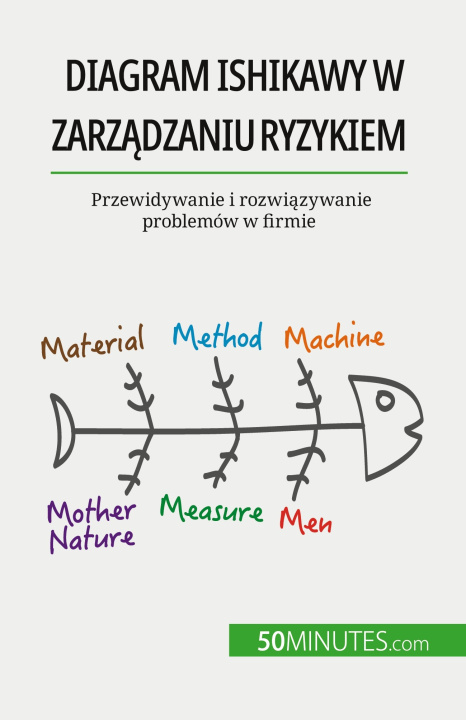 Książka Diagram Ishikawy w zarz?dzaniu ryzykiem Kâmil Kowalski