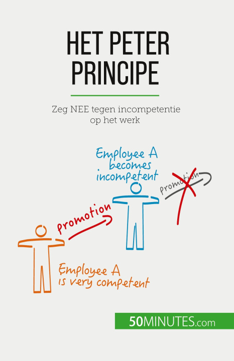 Knjiga Het Peter Principe Nikki Claes