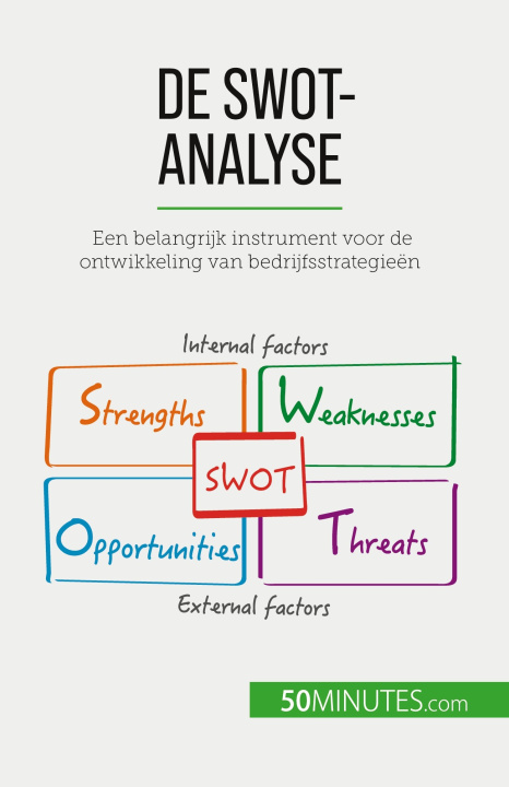 Книга De SWOT-analyse Nikki Claes