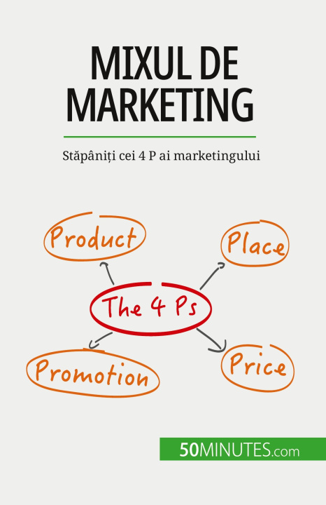 Book Mixul de marketing Alina Dobre