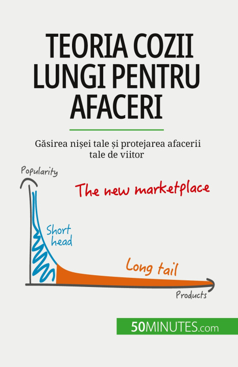 Carte Teoria cozii lungi pentru afaceri Alina Dobre