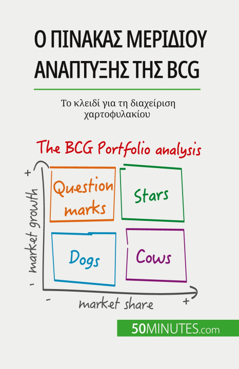 Carte Ο πίνακας μεριδίου ανάπτυξης της BCG: θεωρίες και εφαρμογές del Marmol