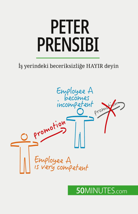 Book Peter Prensibi Baris ?Ahin