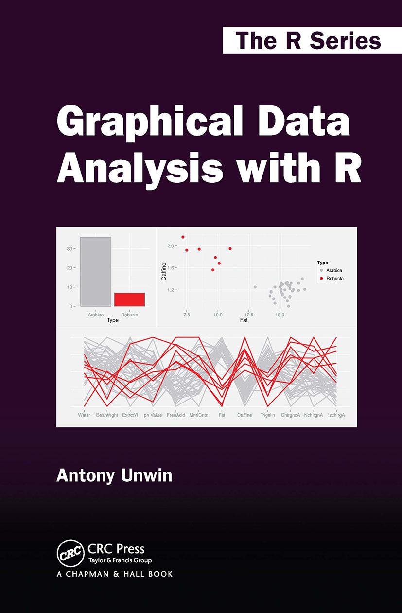 Boek Graphical Data Analysis with R Antony Unwin
