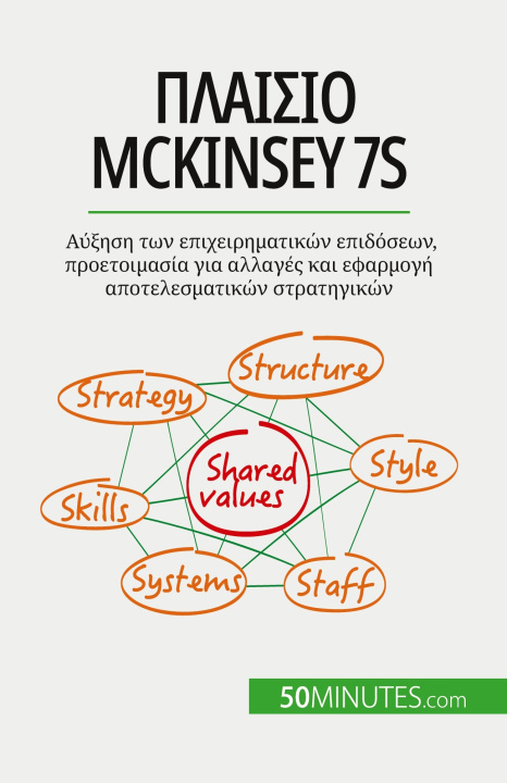 Kniha Πλαίσιο McKinsey 7S Samygin-Cherkaoui