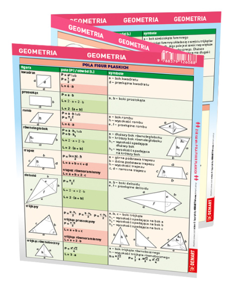 Knjiga Geometria. Maxi ściąga Opracowanie zbiorowe