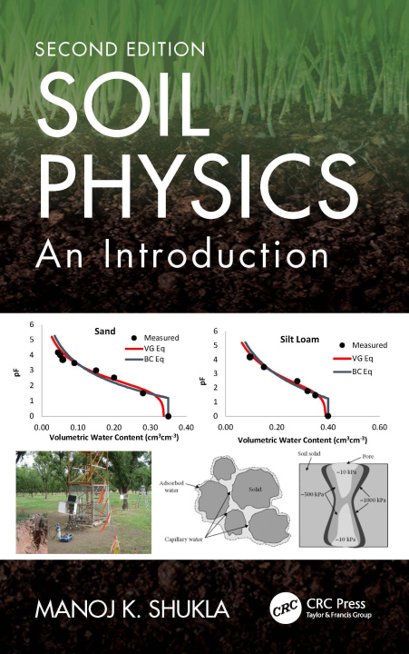 Libro Soil Physics Shukla