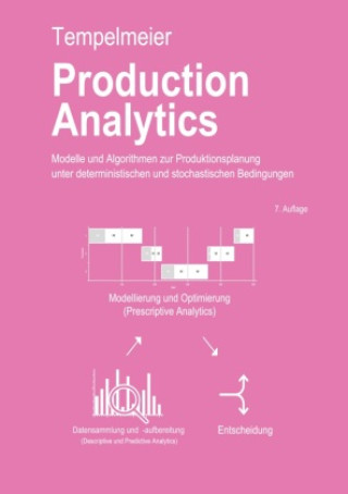 Book Production Analytics Horst Tempelmeier