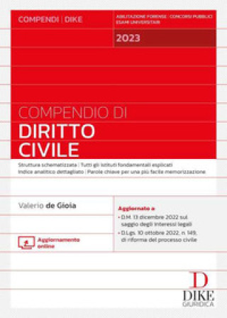 Könyv Compendio di diritto civile 2023 Valerio De Gioia