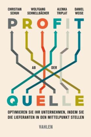 Buch Profit from the Source Wolfgang Schnellbächer