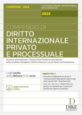 Knjiga Compendio di diritto internazionale privato e processuale 2023 Luigi Levita