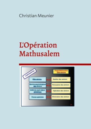 Knjiga L'Opération Mathusalem Meunier christi