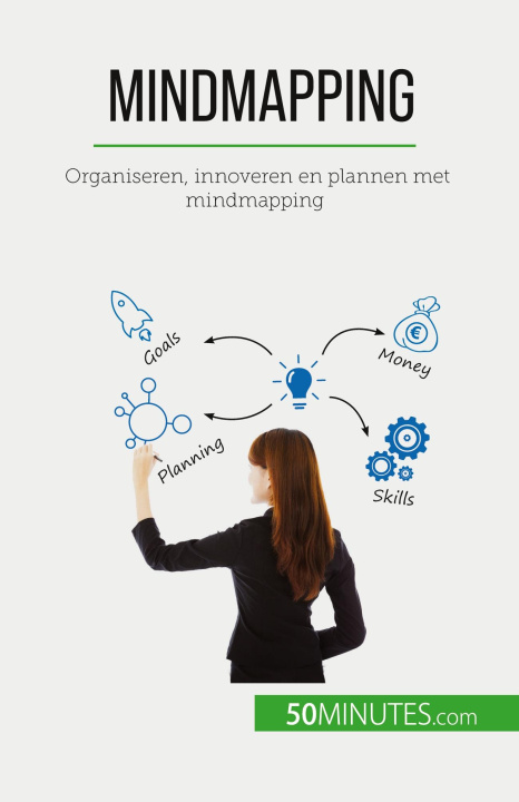 Book Mindmapping Nikki Claes