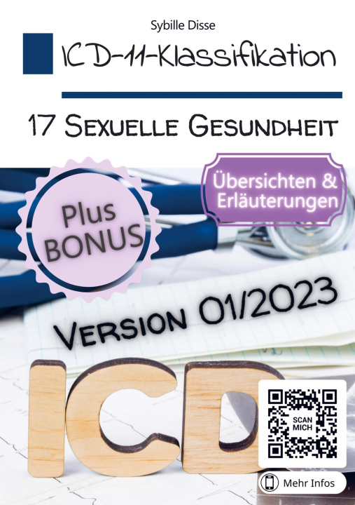 Carte ICD-11-Klassifikation 17: Zustände mit Bezug zur sexuellen Gesundheit Version 01/2023 