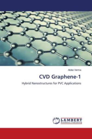 Knjiga CVD Graphene-1 Aloke Verma