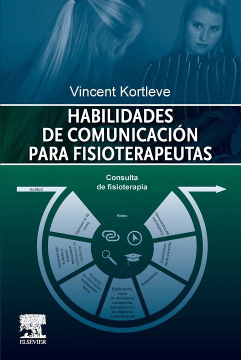 Carte HABILIDADES DE COMUNICACION PARA FISIOTERAPEUTAS KORTLEVE