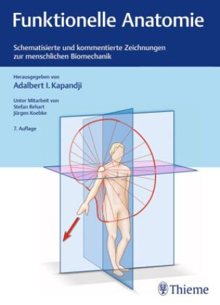 Knjiga Funktionelle Anatomie der Gelenke 