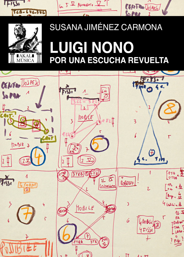 Carte LUIGI NONO JIMENEZ CARMONA