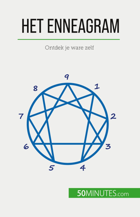 Knjiga Het Enneagram Nikki Claes