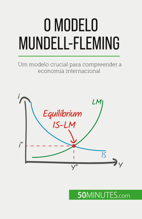 Kniha O modelo Mundell-Fleming Alva Silva