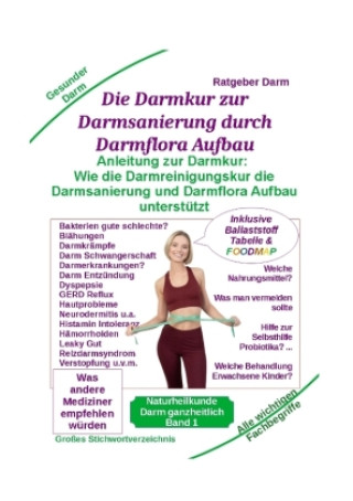Carte Darmsanierung durch Darmflora Aufbau: Tipps und Anleitung zur Darmkur der Alternativmedizin bei schwerer Krankheit Holger Kiefer