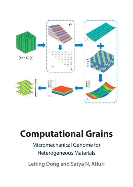 Buch Computational Grains Leiting Dong