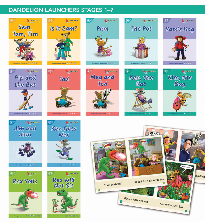 Carte Phonic Books Dandelion Launchers Stages 1-7 Sam, Tam, Tim (Alphabet Code): Decodable Books for Beginner Readers Sounds of the Alphabet 