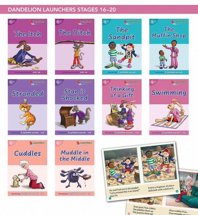 Carte Phonic Books Dandelion Launchers Stages 16-20 the Itch (Two Syllable Suffixes -Ed and -Ing and Spelling ): Decodable Books for Beginner Readers Two Sy 