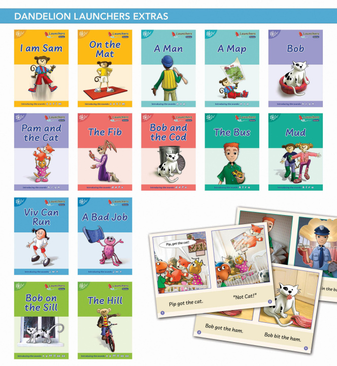 Carte Phonic Books Dandelion Launchers Extras Stages 1-7 I Am Sam: Decodable Books for Beginner Readers Sounds of the Alphabet 